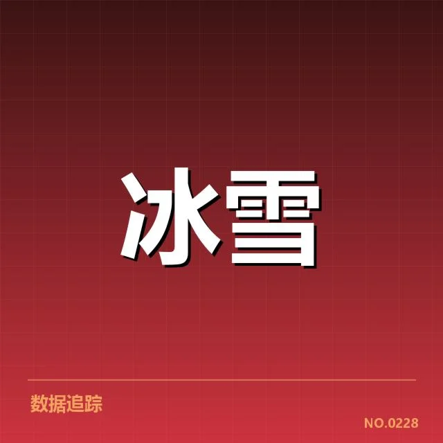已确认的比赛战术策略及实例